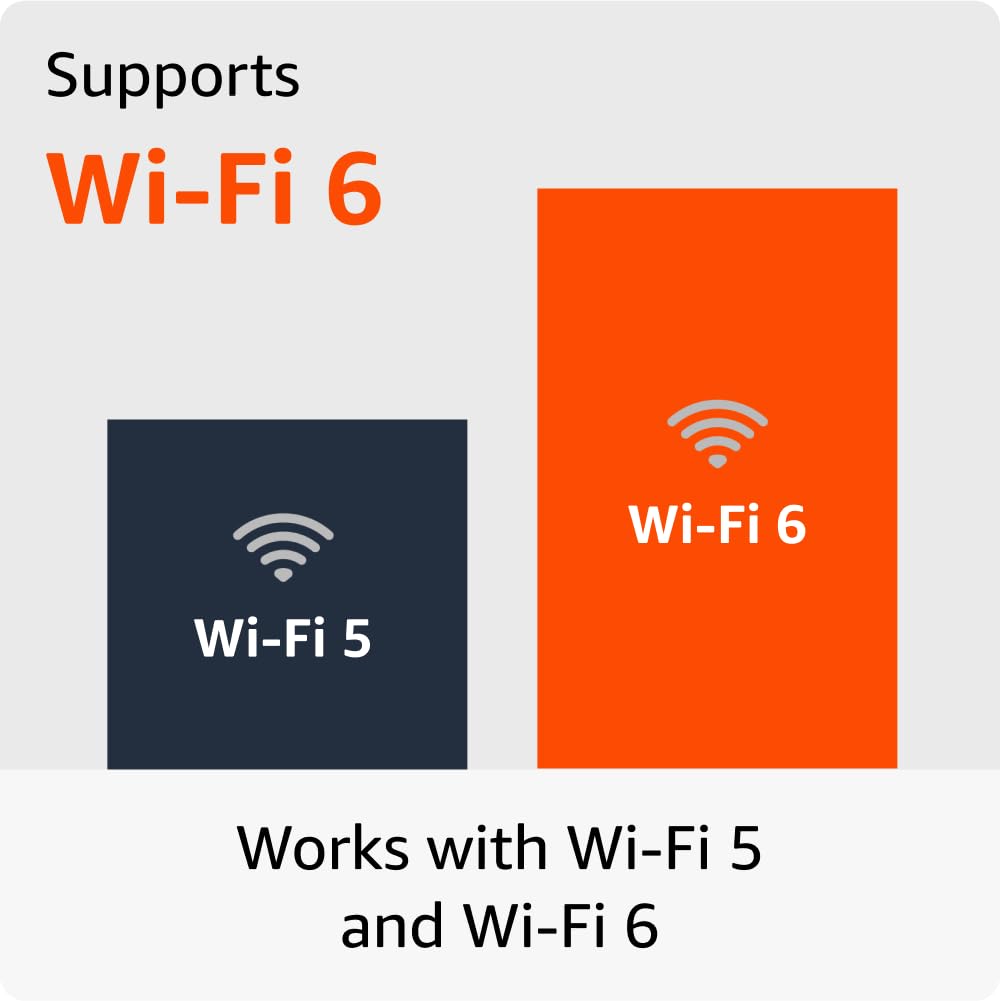 Amazon Fire TV Stick 4K streaming device (newest model), ultra-cinematic 4K streaming, supports Wi-Fi 6, Dolby Vision/Atmos, HDR10+